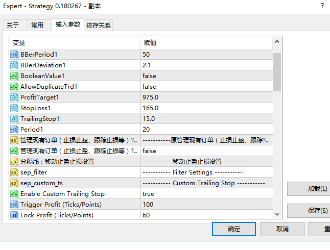 一次一單-突破-V1.0產品圖片