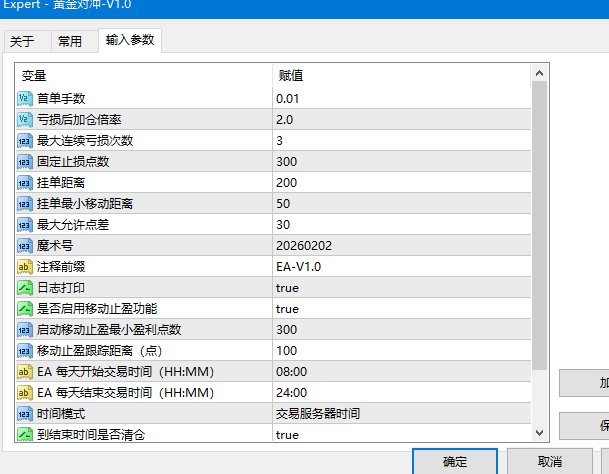 黃金對沖-V1.0 EA產品圖片