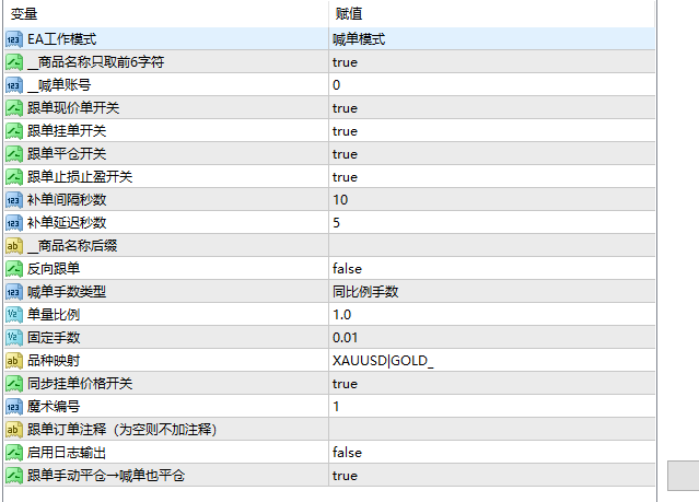 MT4雙向交互跟單系統V3.0產品圖片