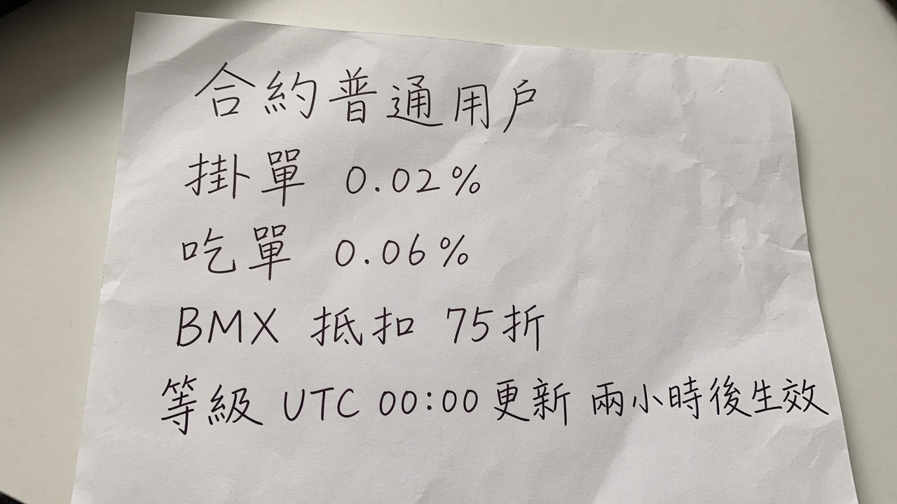 bitmart-shouxufei-futures.png bitmart-shouxufei-futures.png